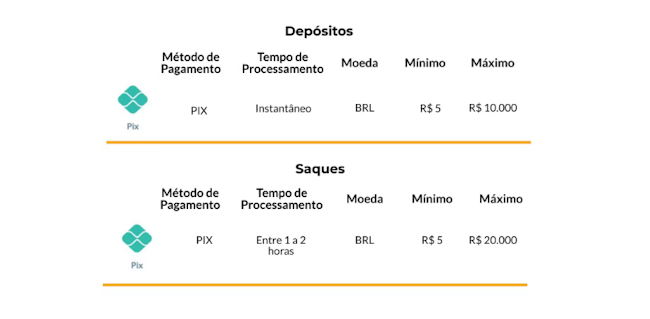 betfair 365