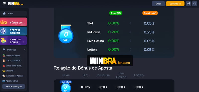 Abrir betano
